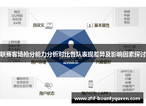 联赛客场抢分能力分析对比各队表现差异及影响因素探讨 联赛客场抢分能力分析对比各队表现差异及影响因素探讨