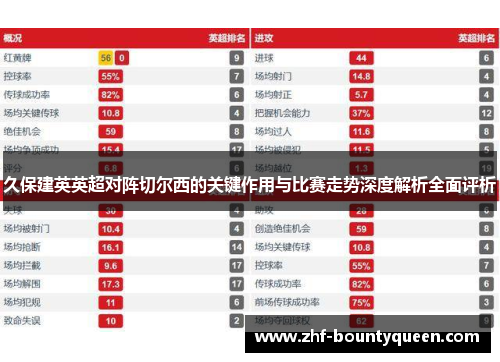久保建英英超对阵切尔西的关键作用与比赛走势深度解析全面评析 久保建英英超对阵切尔西的关键作用与比赛走势深度解析全面评析