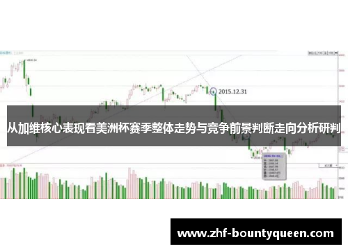 从加维核心表现看美洲杯赛季整体走势与竞争前景判断走向分析研判
