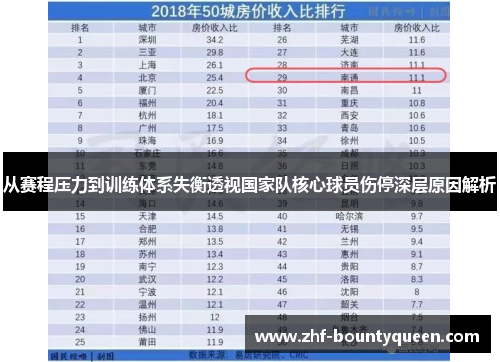 从赛程压力到训练体系失衡透视国家队核心球员伤停深层原因解析